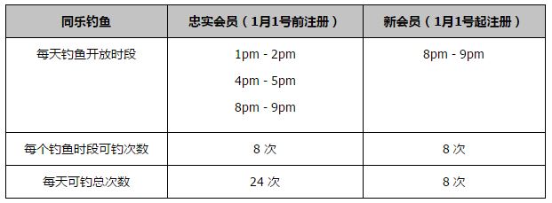 尽管人们可能认为现在是给他更多上场时间的最佳时机，但居勒尔不会着急，他会继续执行俱乐部为他制定的恢复计划。